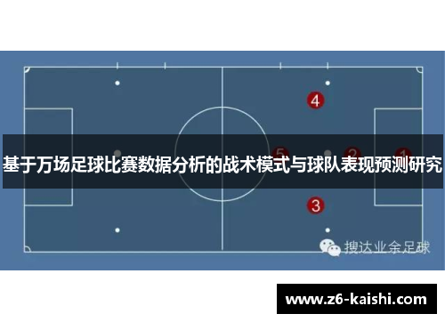 基于万场足球比赛数据分析的战术模式与球队表现预测研究 基于万场足球比赛数据分析的战术模式与球队表现预测研究
