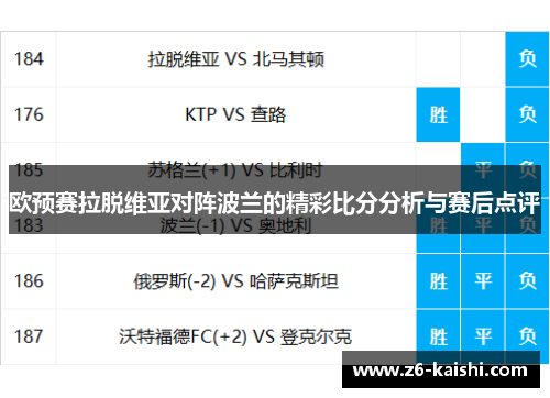 欧预赛拉脱维亚对阵波兰的精彩比分分析与赛后点评 欧预赛拉脱维亚对阵波兰的精彩比分分析与赛后点评