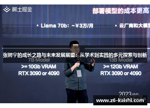 张骋宇的成长之路与未来发展展望:从学术到实践的多元探索与创新 张骋宇的成长之路与未来发展展望:从学术到实践的多元探索与创新
